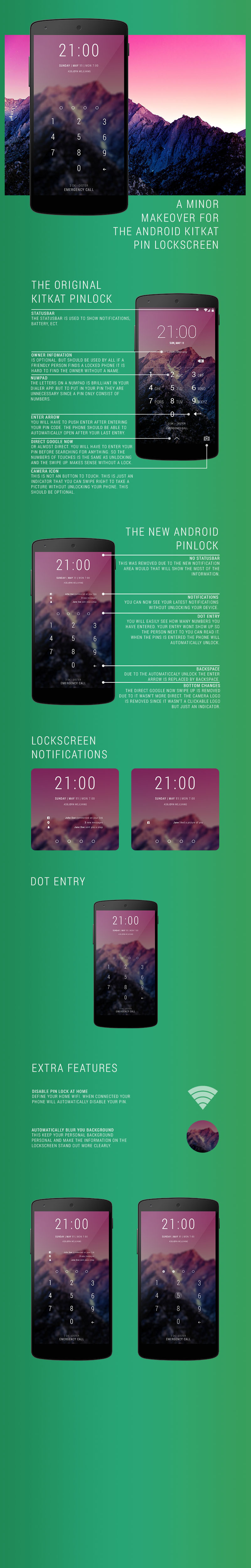 Android Pin Lockscreen concept