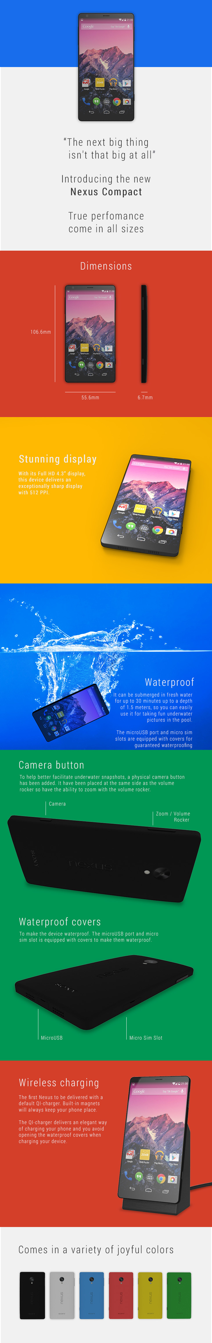 Sony Nexus Compact concept
