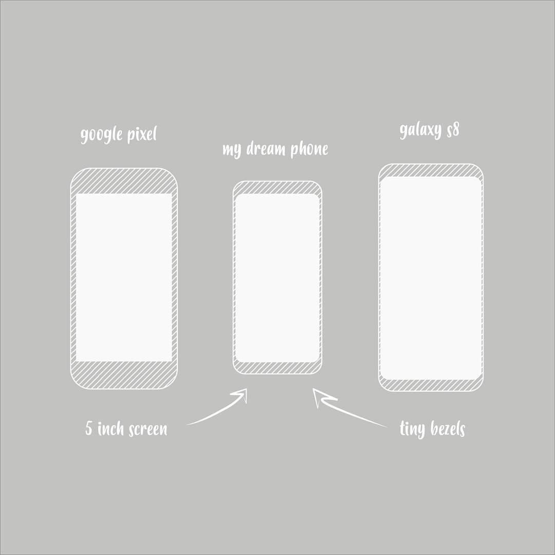 I think that the last year have been one of the most interesting years for android phones in a while